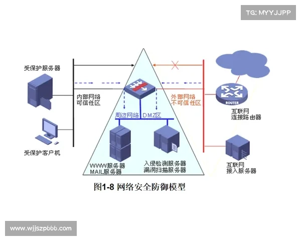 冰洁师技能全解析从基础入门到高阶运用的完整步骤与技巧 冰洁师技能全解析从基础入门到高阶运用的完整步骤与技巧