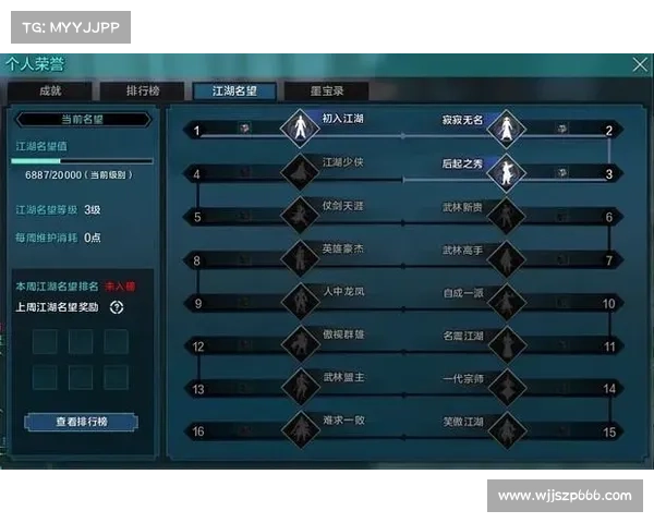 《深入解析天刀情缘系统玩法特色与策略技巧全方位剖析》 《深入解析天刀情缘系统玩法特色与策略技巧全方位剖析》